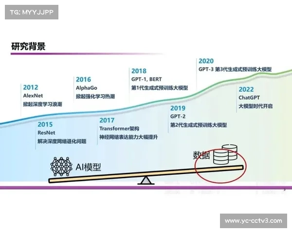 AI在电竞赛事内容创作中的应用案例研究